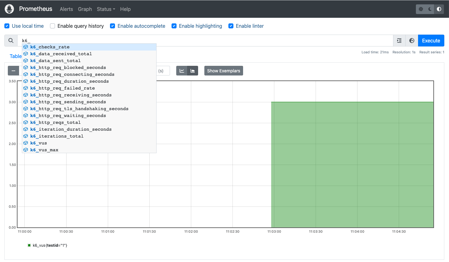 k6 metrics as seen in the Prometheus UI
